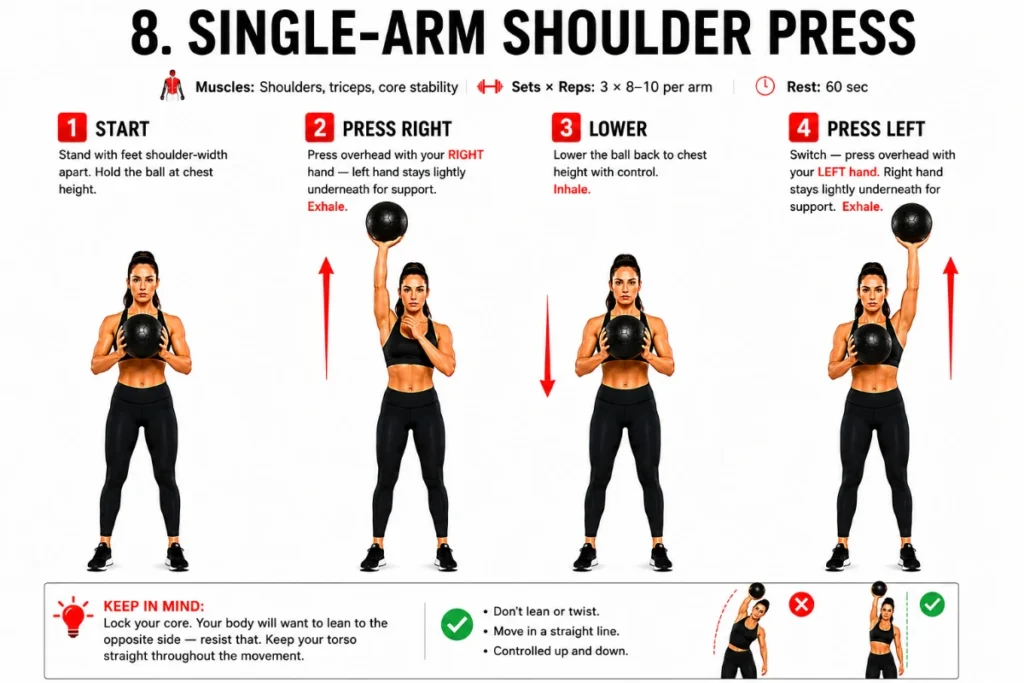 Woman demonstrating medicine ball single-arm shoulder press exercise with start, press right, lower, and press left positions in a step-by-step fitness instructional illustration.