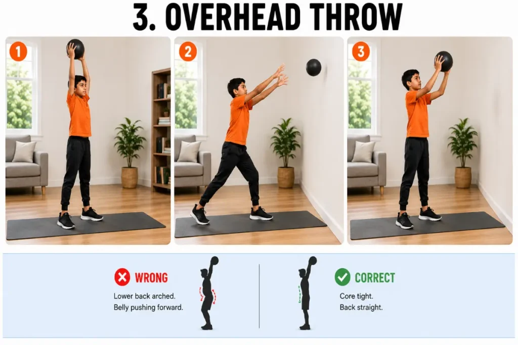 Step-by-step fitness infographic showing a boy performing an overhead medicine ball throw in a home living room. Three large panels demonstrate holding the ball overhead, stepping forward and throwing the ball like a soccer throw-in, and catching the returning ball overhead. Bottom light-blue strip compares incorrect form with an arched lower back versus correct form with a tight core and straight back.