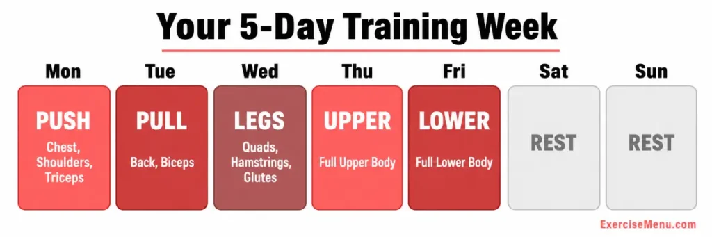 Weekly calendar showing 5-day push pull legs upper lower split for home workout