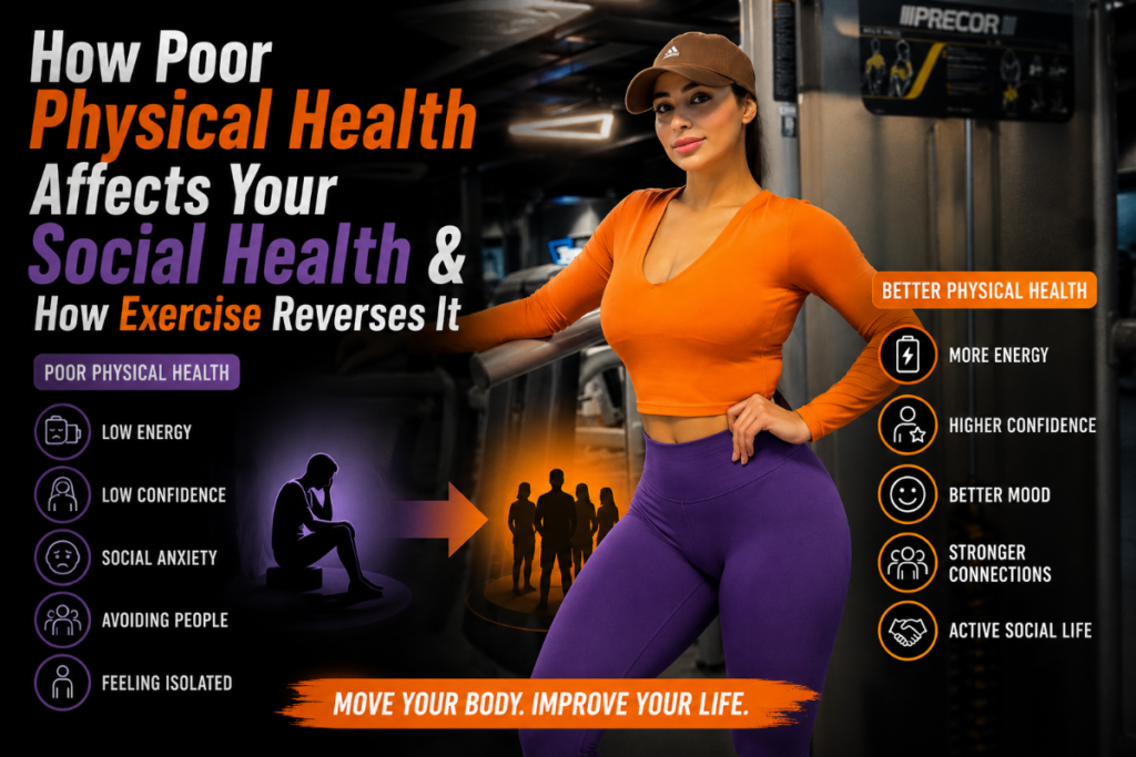 Featured image showing a fit woman in orange and purple workout clothes in a gym, illustrating how exercise improves social health, confidence, mood, and energy levels.