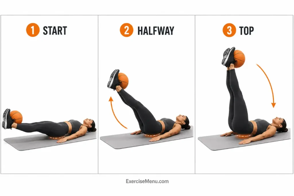 Three-panel illustration showing medicine ball leg raises, progressing from legs hovering above the floor to a 45-degree raise and then a 90-degree position with a medicine ball held between the feet.