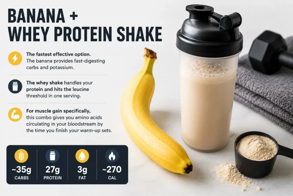 Banana with a whey protein shake served as a fast-digesting pre-workout snack for muscle gain and strength training.