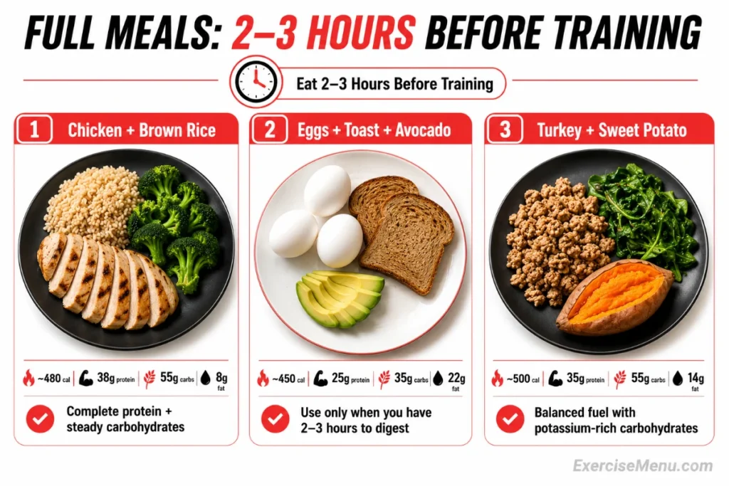 Chicken with brown rice, eggs with toast and avocado, and turkey with sweet potato as full pre-workout meals.