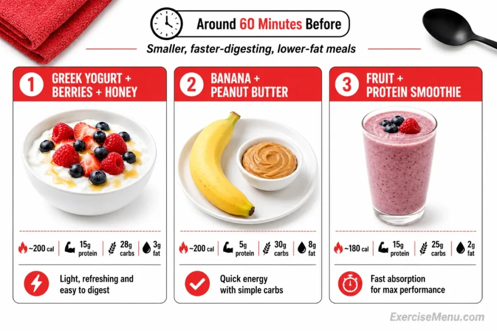 One-hour pre-HIIT options including Greek yogurt with berries and honey, banana with peanut butter, and a light fruit protein smoothie.