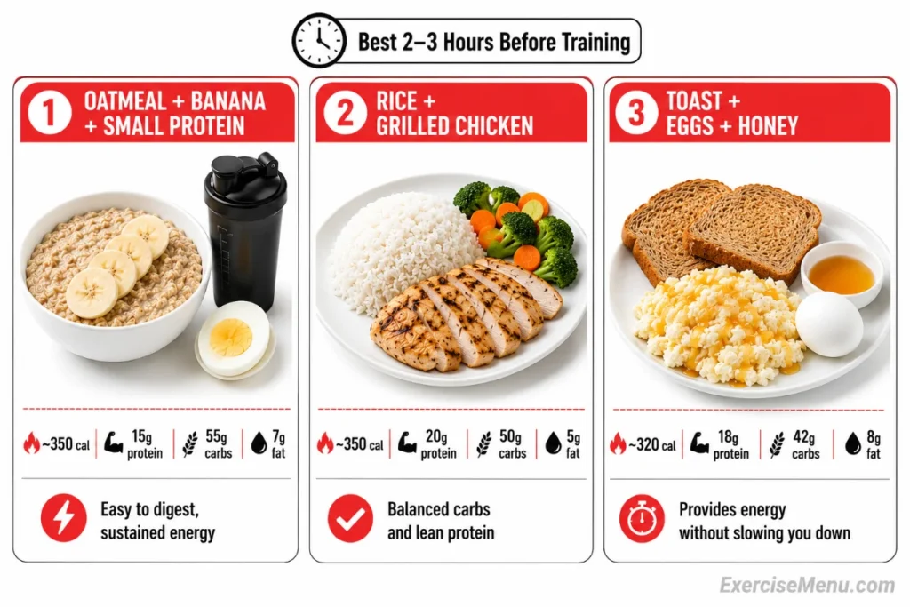 Three HIIT meal options for two to three hours before training: oatmeal with banana, rice with chicken and vegetables, and toast with eggs and honey.