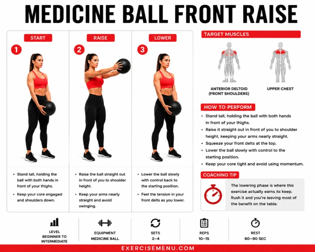 Man doing a medicine ball front raise, holding the ball with both hands and raising it to shoulder height