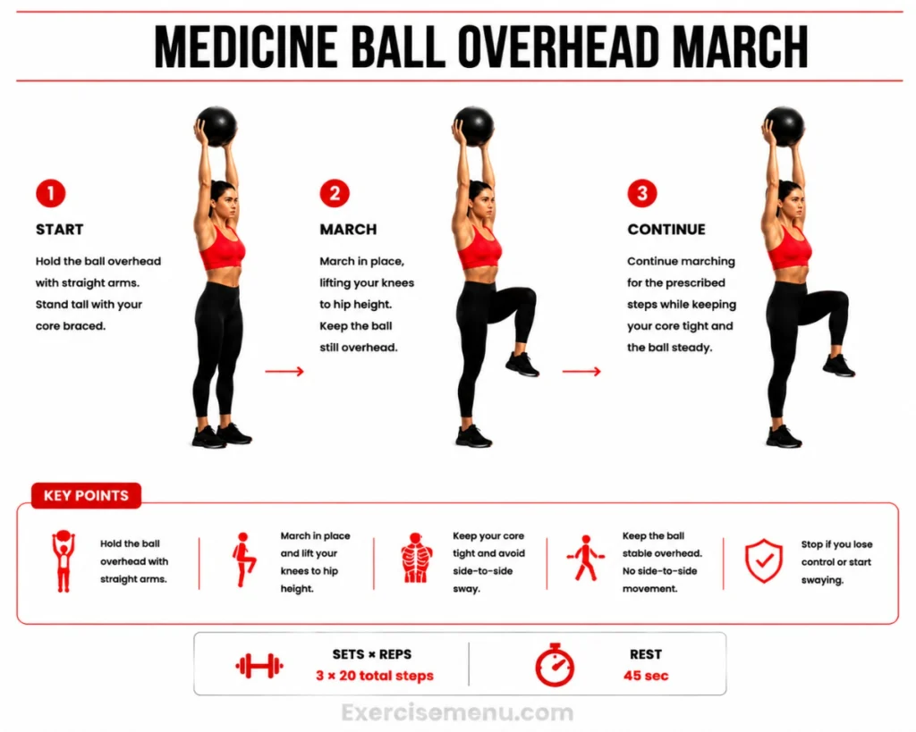 Man marching in place while holding a medicine ball overhead with straight arms