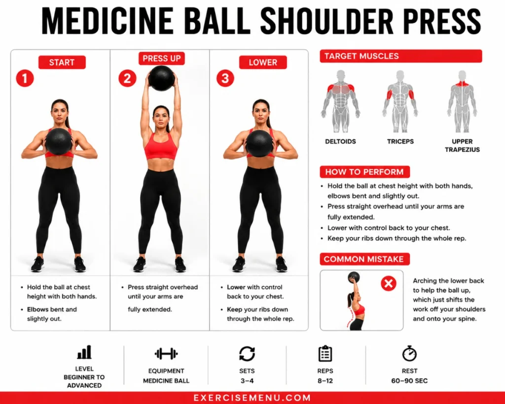 Man performing a medicine ball shoulder press, pressing the ball overhead from chest height
