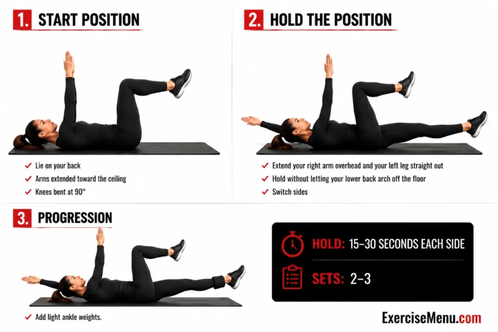 Dead bug hold exercise guide showing correct arm and leg extension while keeping the lower back pressed flat against the floor.