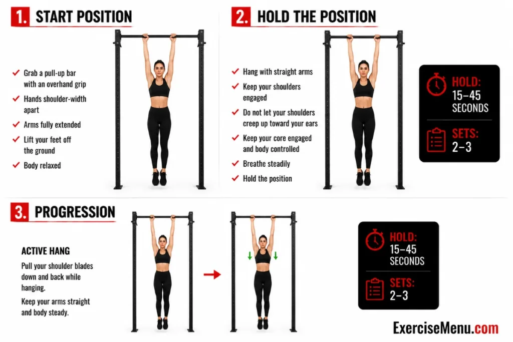 Dead hang exercise guide showing correct pull-up bar grip, straight arms, engaged shoulders, and hanging position technique.