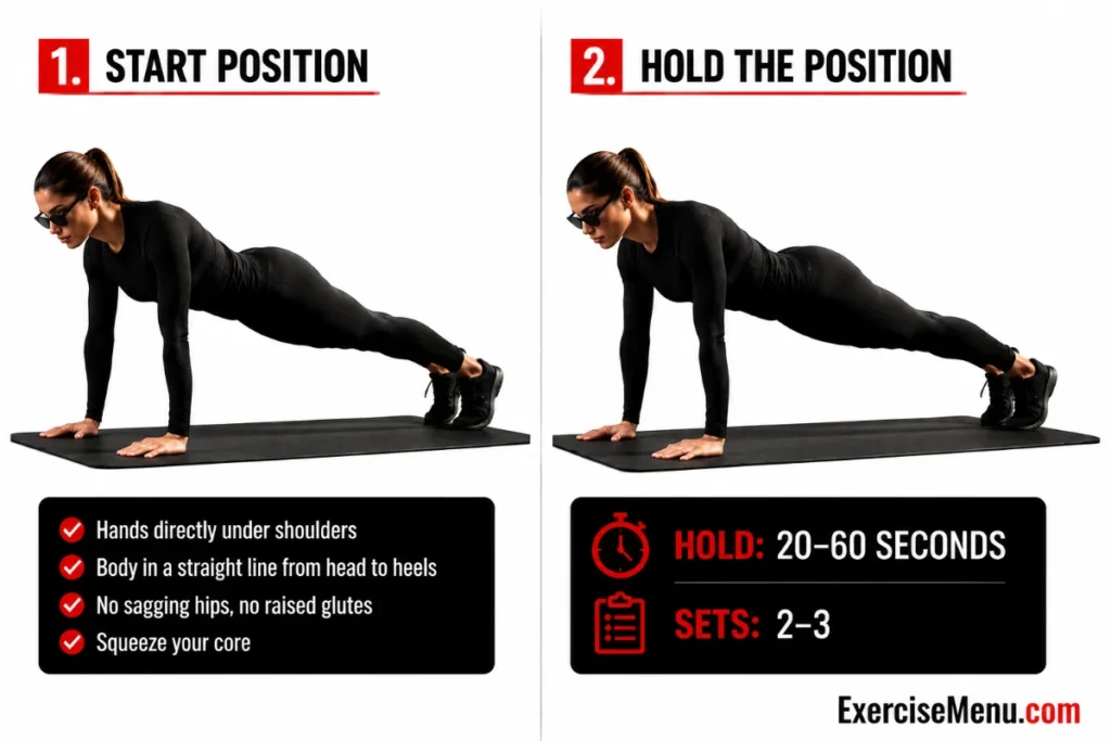 High plank hold exercise guide showing correct push-up position with hands under shoulders, straight body alignment, and core engagement.